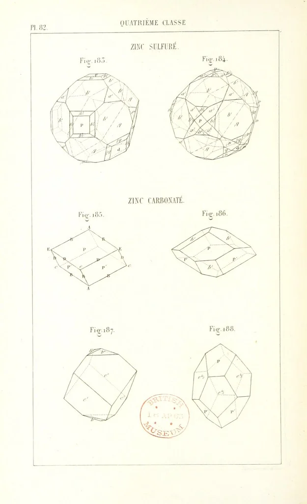 An illustration from Traité de Minéralogie, 1855, leaf 154