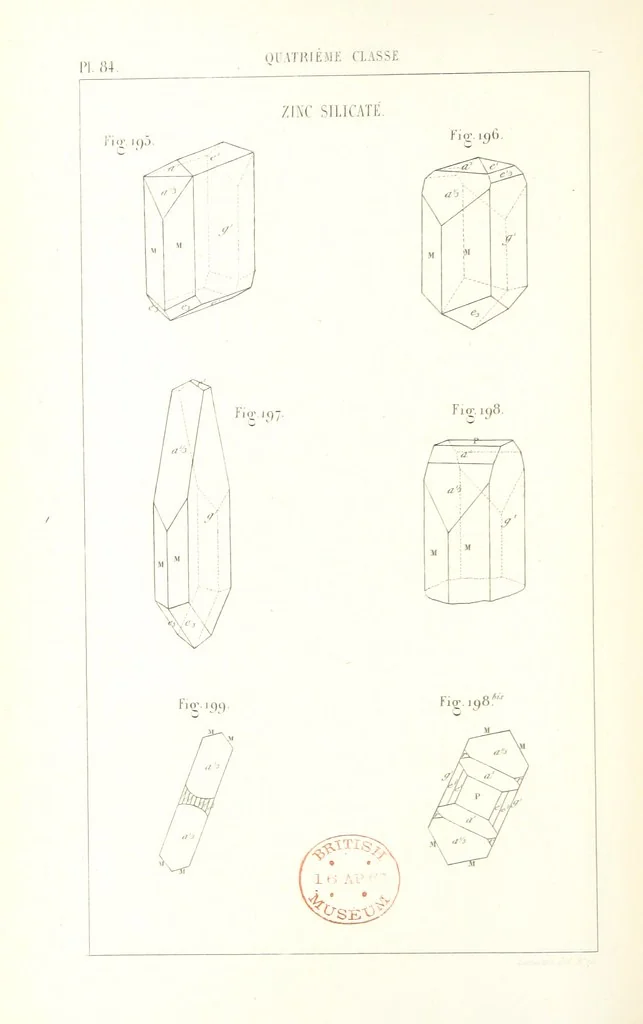 An illustration from Traité de Minéralogie, 1855, leaf 156