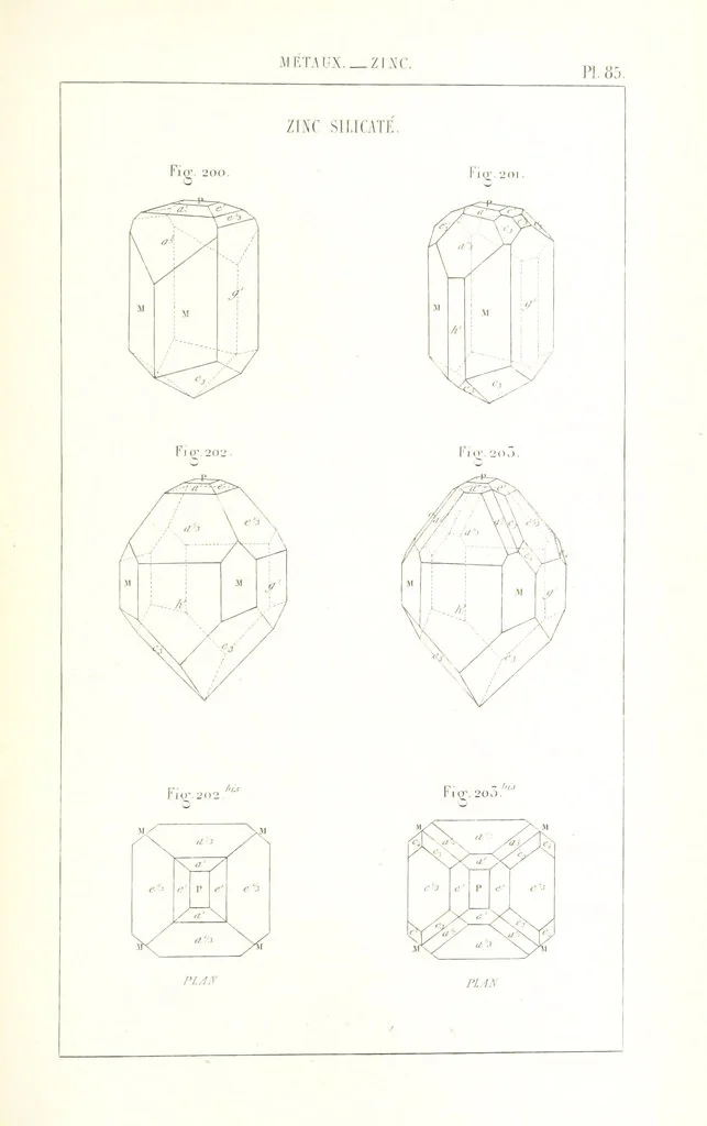 An illustration from Traité de Minéralogie, 1855, leaf 157