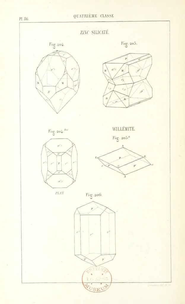 An illustration from Traité de Minéralogie, 1855, leaf 158