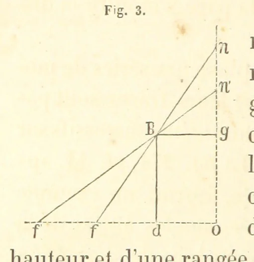 An illustration from Traité de Minéralogie, 1855, leaf 16