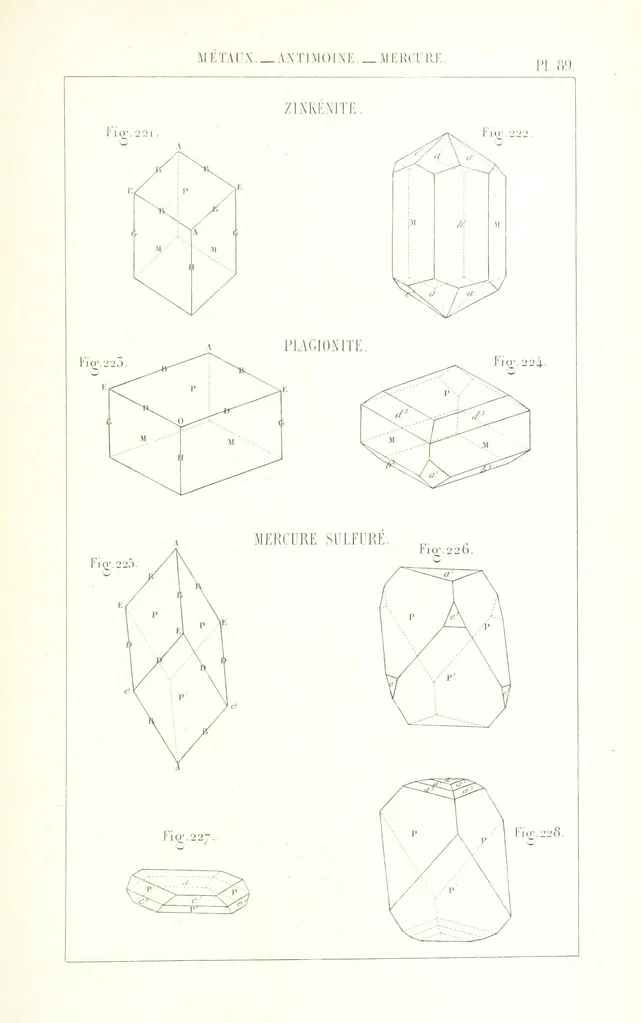 An illustration from Traité de Minéralogie, 1855, leaf 161