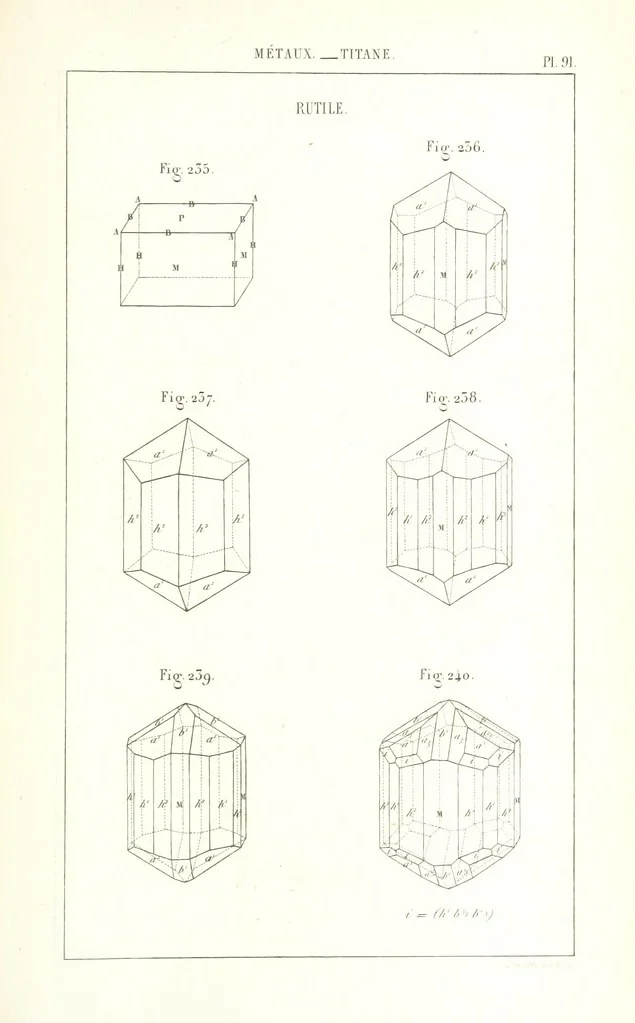An illustration from Traité de Minéralogie, 1855, leaf 163