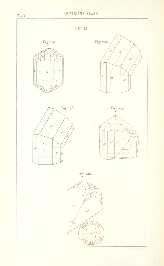 An illustration from Traité de Minéralogie, 1855, leaf 164