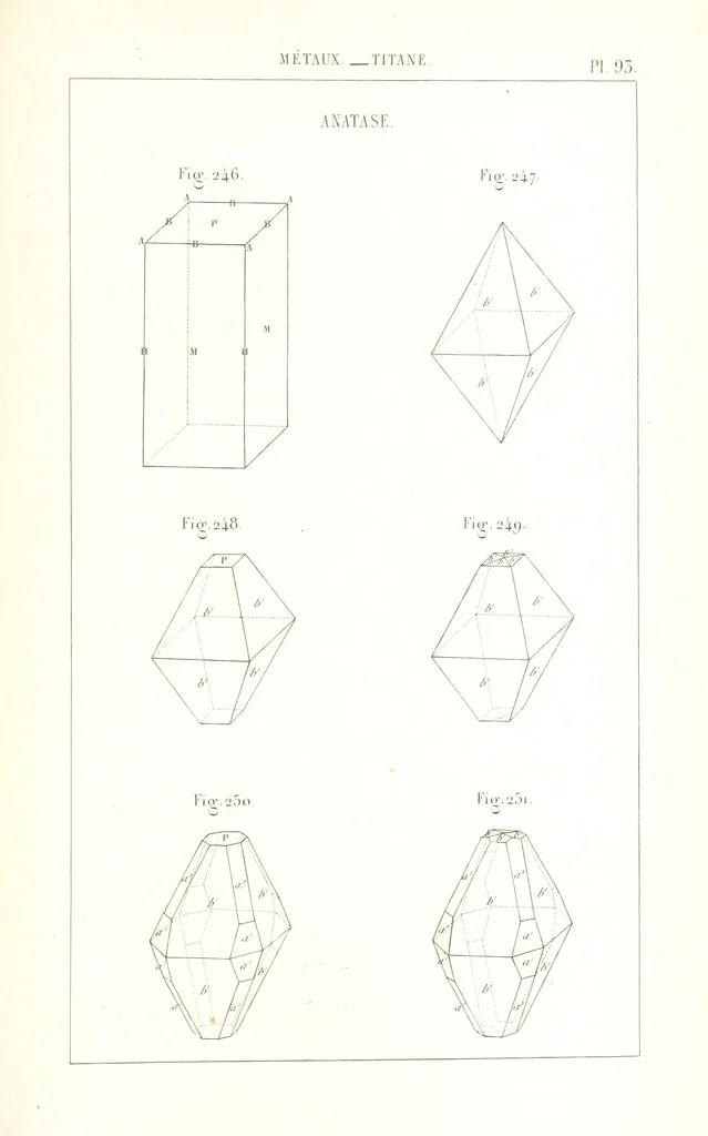 An illustration from Traité de Minéralogie, 1855, leaf 165