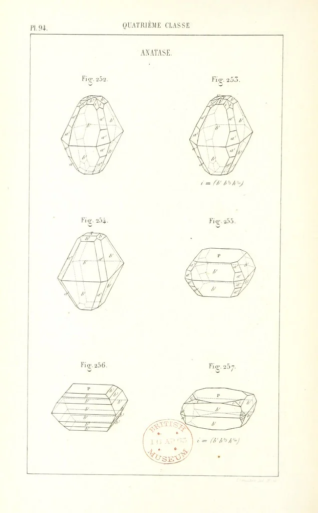An illustration from Traité de Minéralogie, 1855, leaf 166