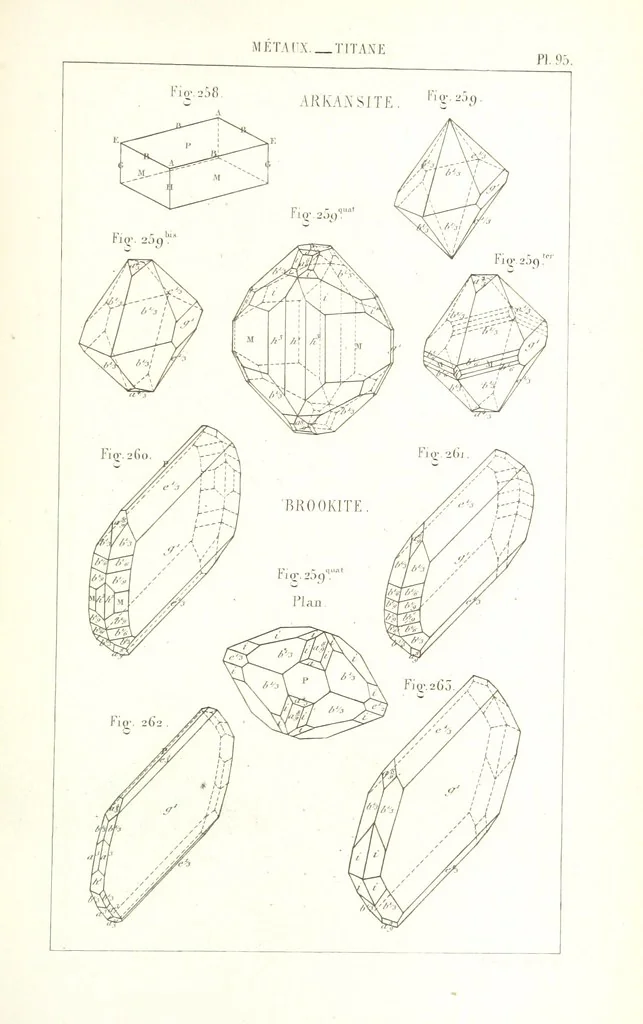 An illustration from Traité de Minéralogie, 1855, leaf 167