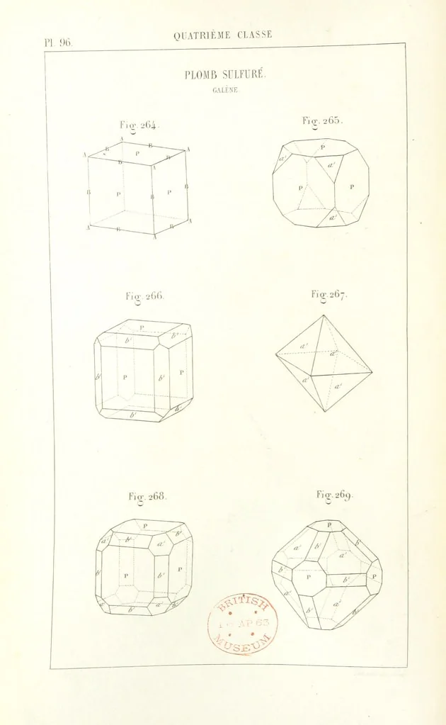 An illustration from Traité de Minéralogie, 1855, leaf 168