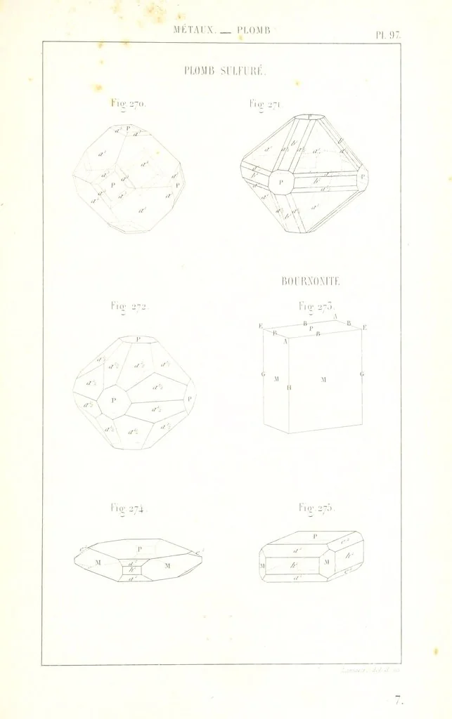 An illustration from Traité de Minéralogie, 1855, leaf 169