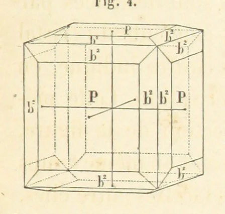 An illustration from Traité de Minéralogie, 1855, leaf 17