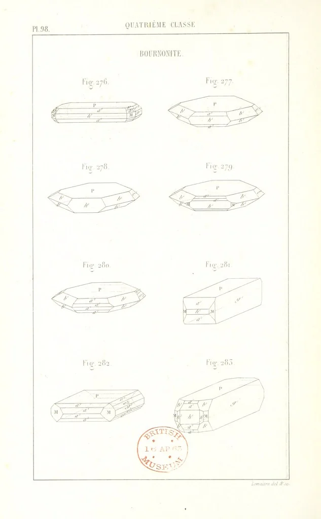 An illustration from Traité de Minéralogie, 1855, leaf 170