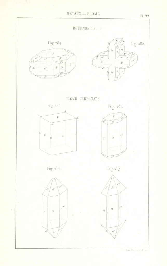An illustration from Traité de Minéralogie, 1855, leaf 171