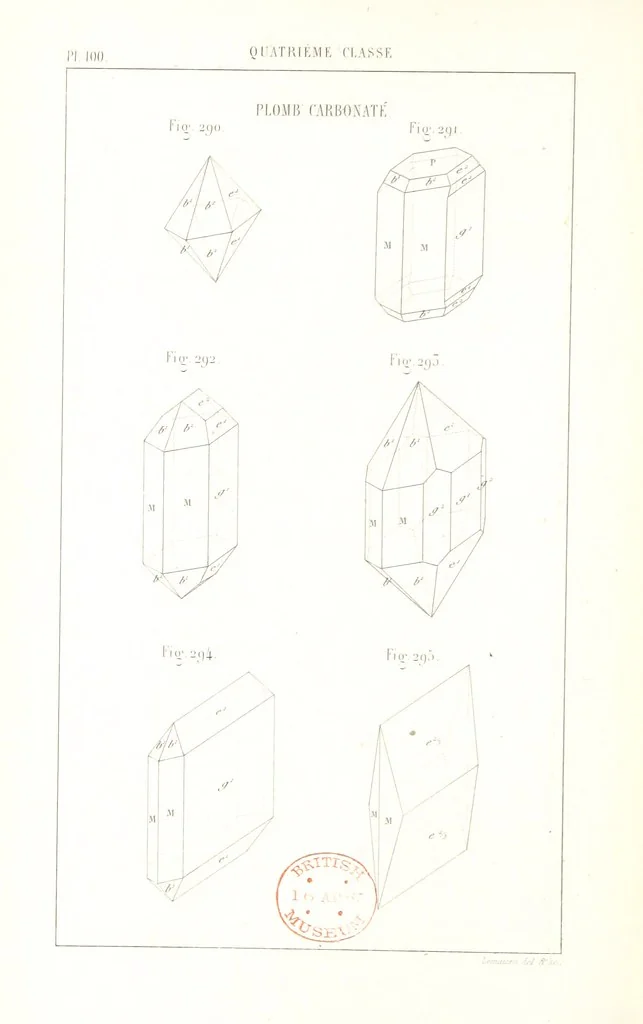 An illustration from Traité de Minéralogie, 1855, leaf 172