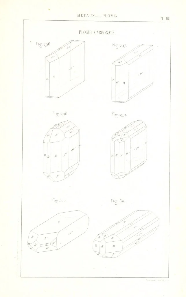 An illustration from Traité de Minéralogie, 1855, leaf 173