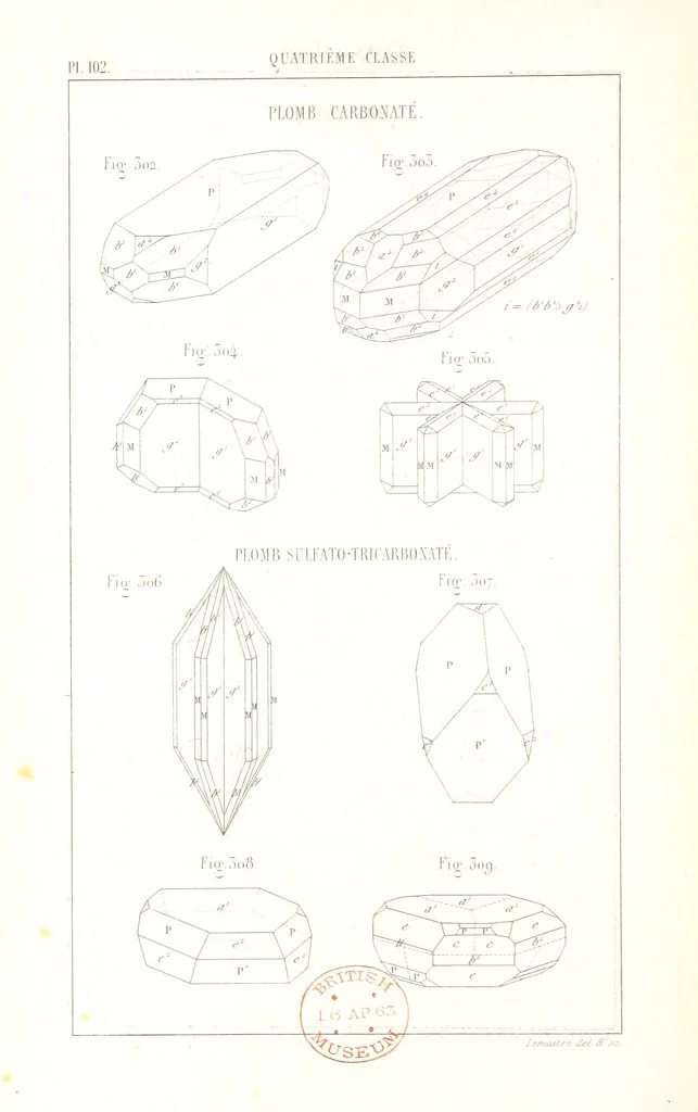 An illustration from Traité de Minéralogie, 1855, leaf 174