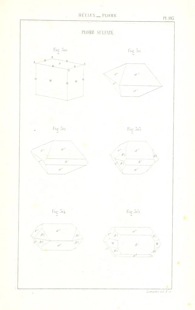 An illustration from Traité de Minéralogie, 1855, leaf 175