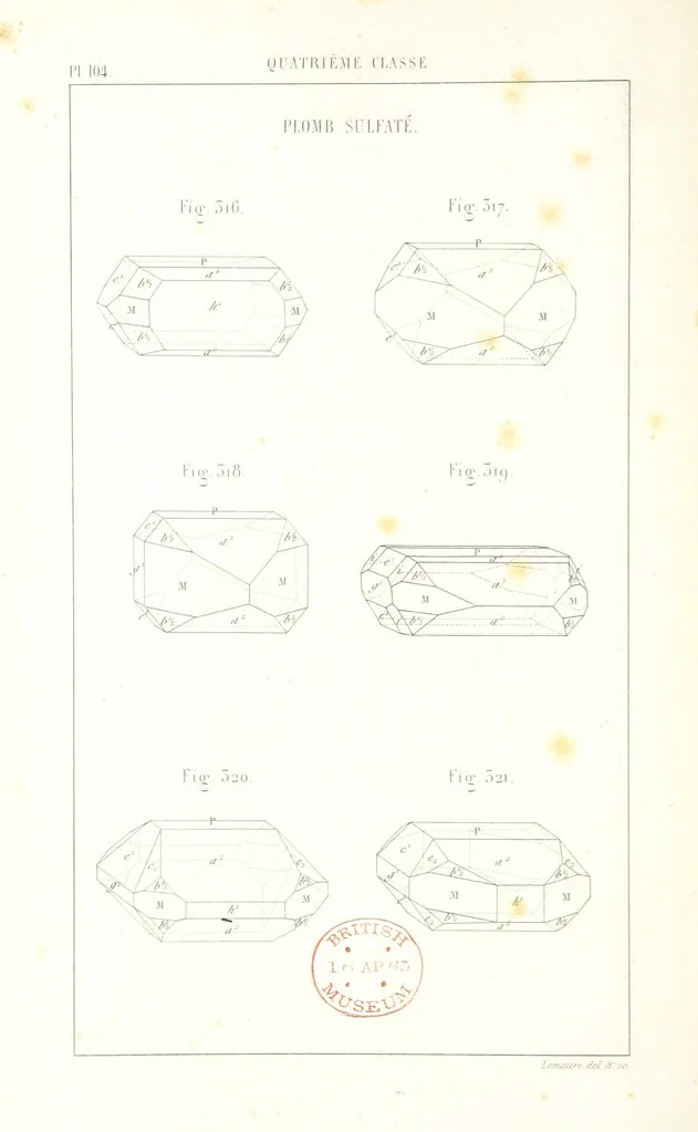 An illustration from Traité de Minéralogie, 1855, leaf 176