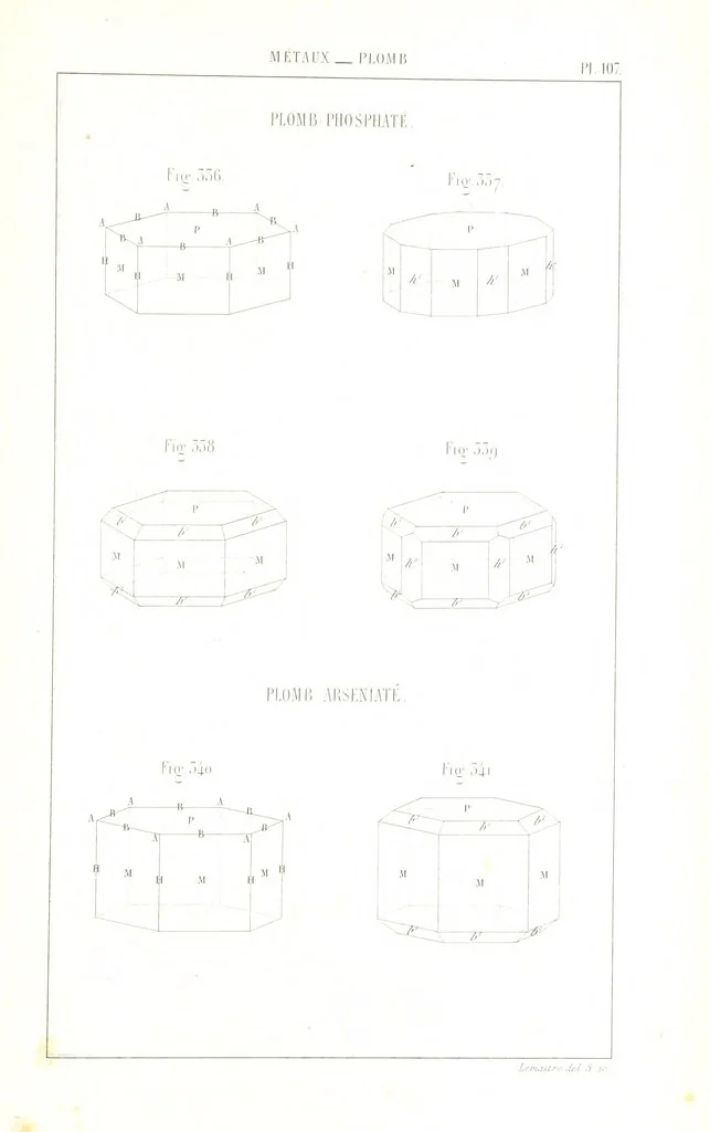 An illustration from Traité de Minéralogie, 1855, leaf 179