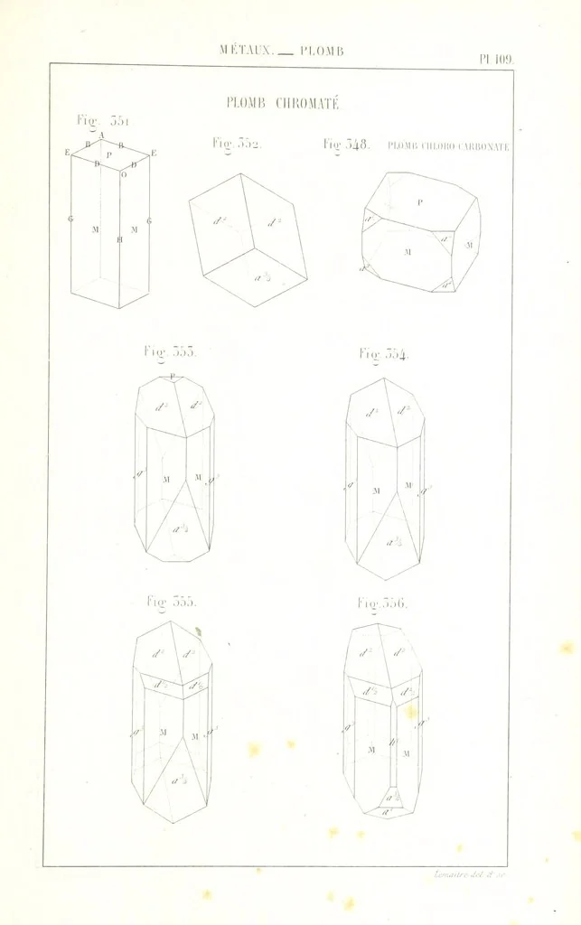 An illustration from Traité de Minéralogie, 1855, leaf 181