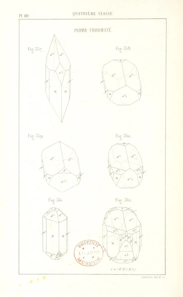 An illustration from Traité de Minéralogie, 1855, leaf 182