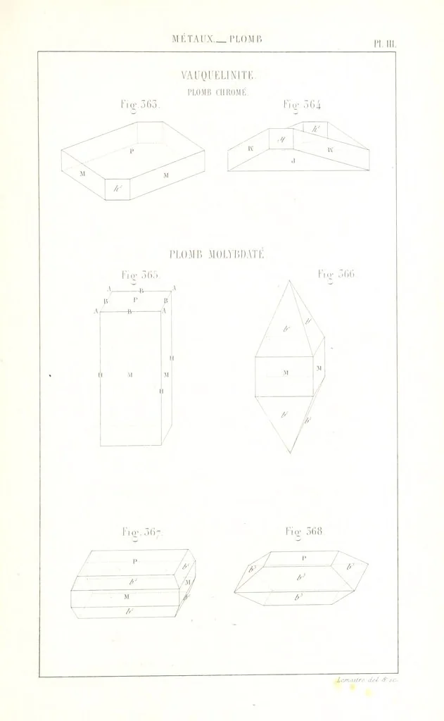 An illustration from Traité de Minéralogie, 1855, leaf 183