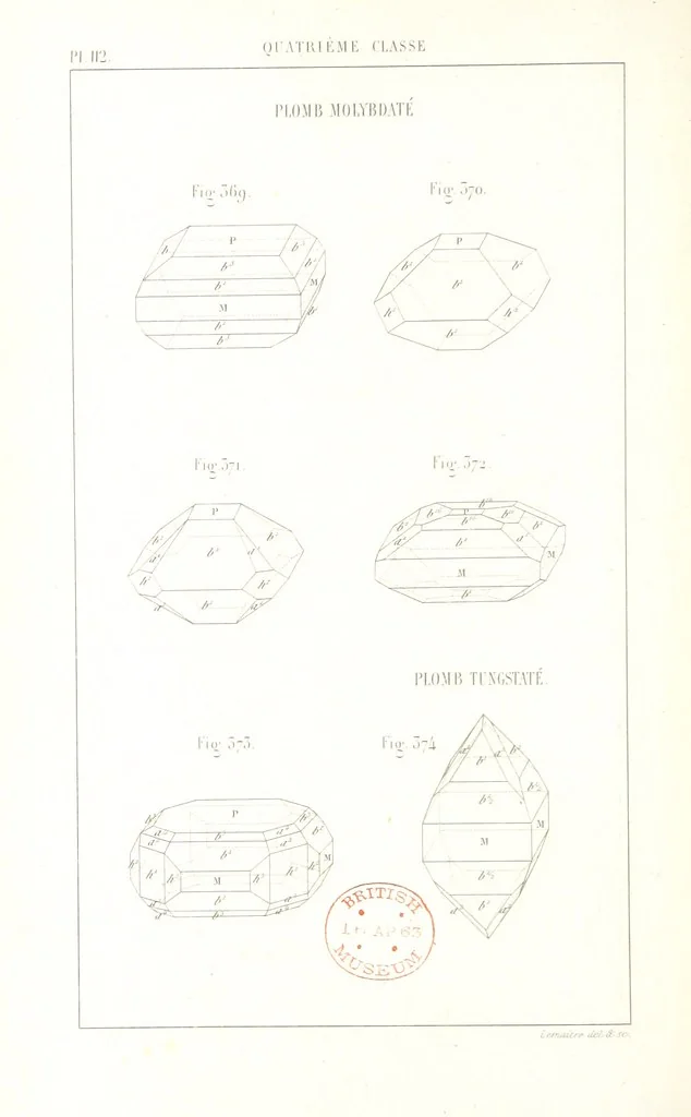 An illustration from Traité de Minéralogie, 1855, leaf 184