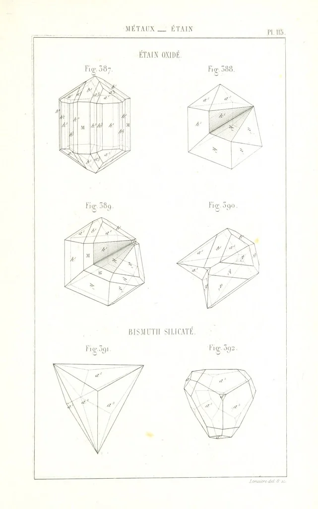 An illustration from Traité de Minéralogie, 1855, leaf 187