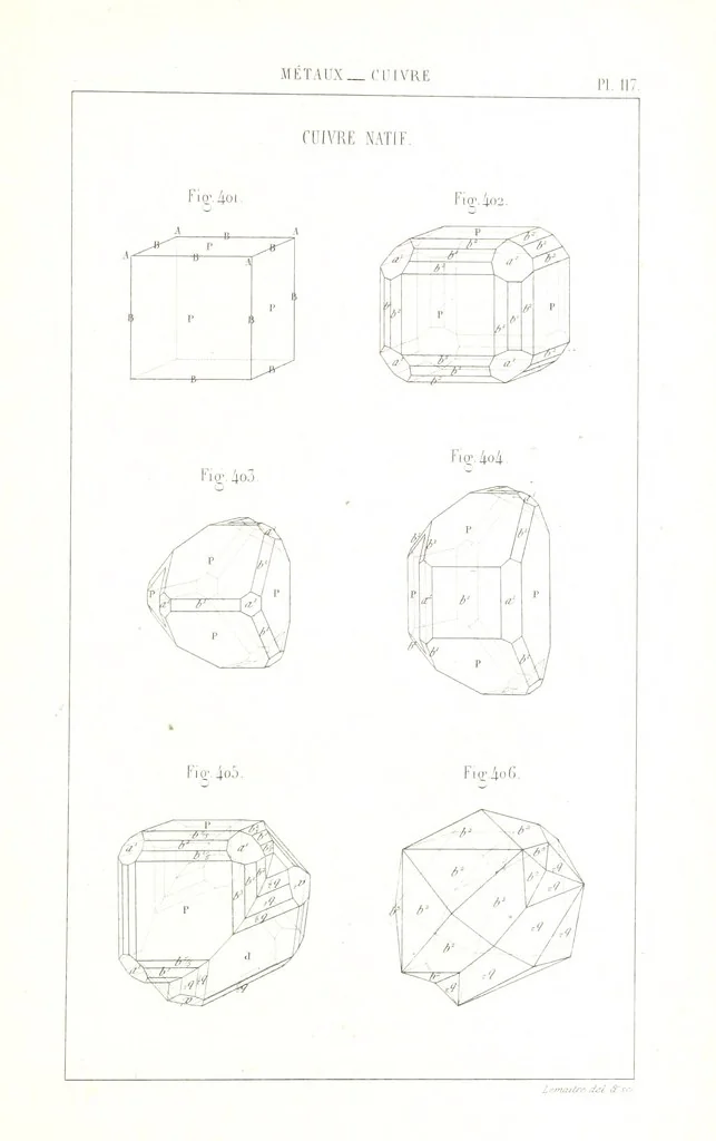 An illustration from Traité de Minéralogie, 1855, leaf 189