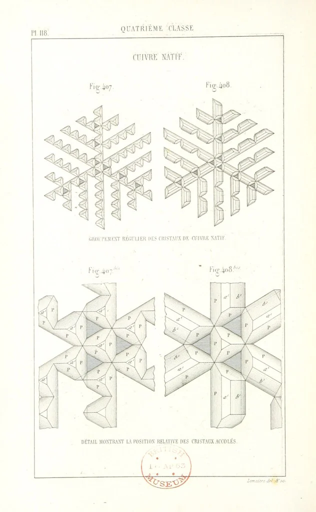 An illustration from Traité de Minéralogie, 1855, leaf 190