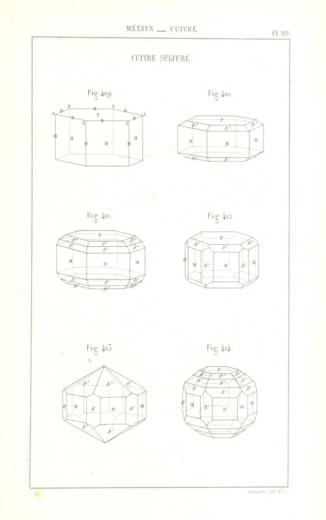 An illustration from Traité de Minéralogie, 1855, leaf 191