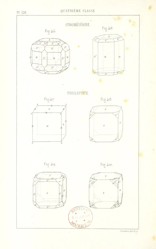 An illustration from Traité de Minéralogie, 1855, leaf 192
