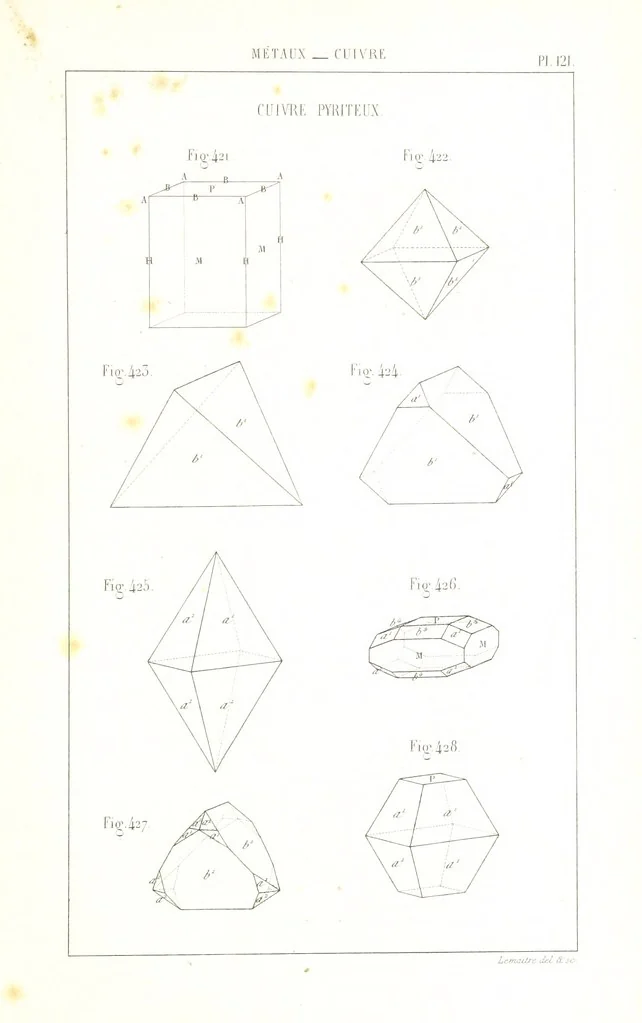 An illustration from Traité de Minéralogie, 1855, leaf 193