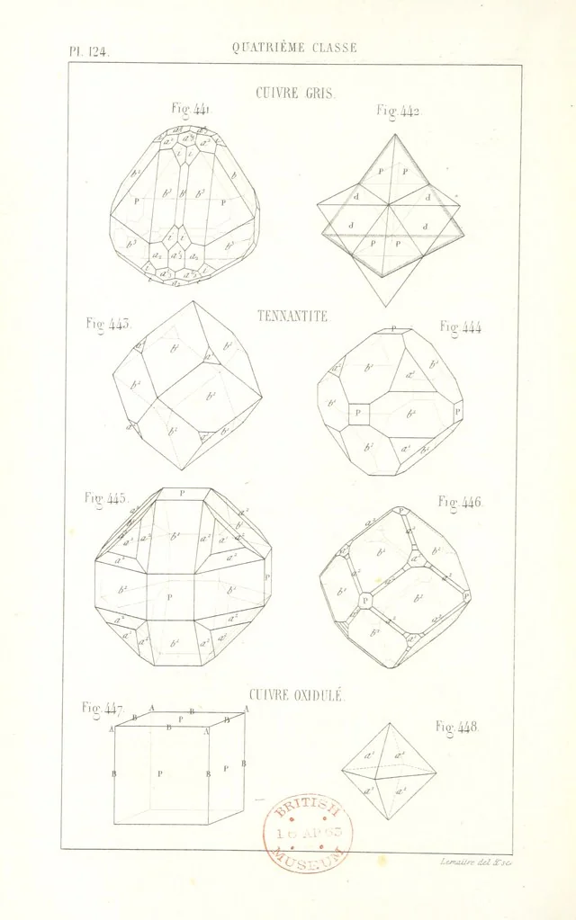 An illustration from Traité de Minéralogie, 1855, leaf 196