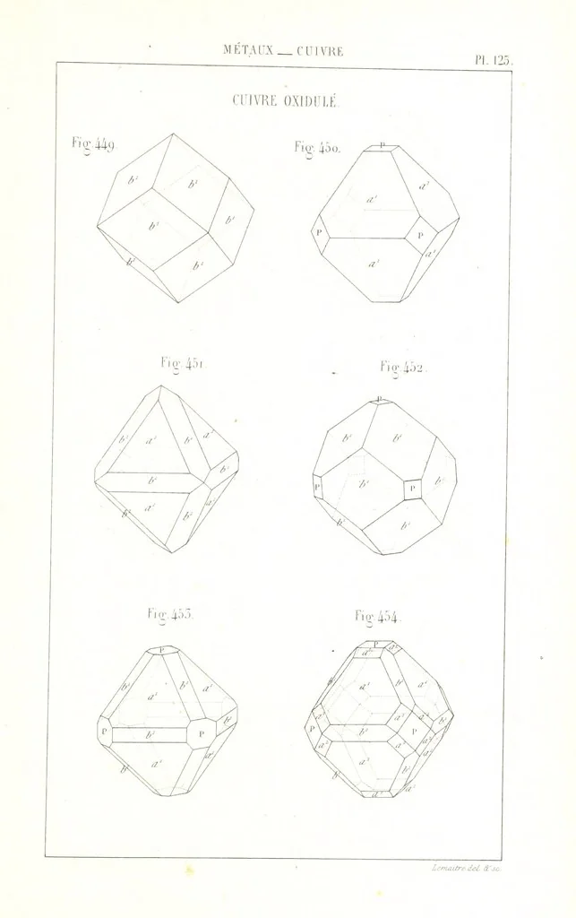 An illustration from Traité de Minéralogie, 1855, leaf 197