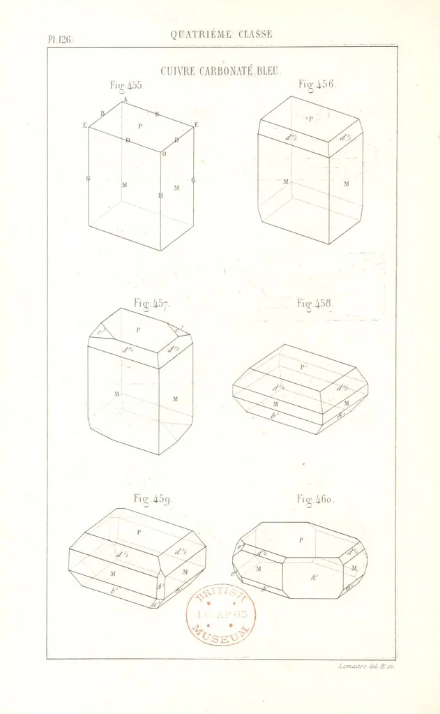 An illustration from Traité de Minéralogie, 1855, leaf 198