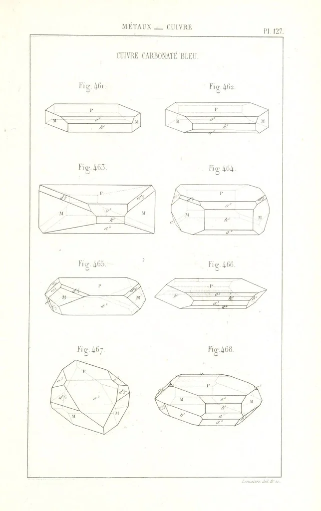 An illustration from Traité de Minéralogie, 1855, leaf 199