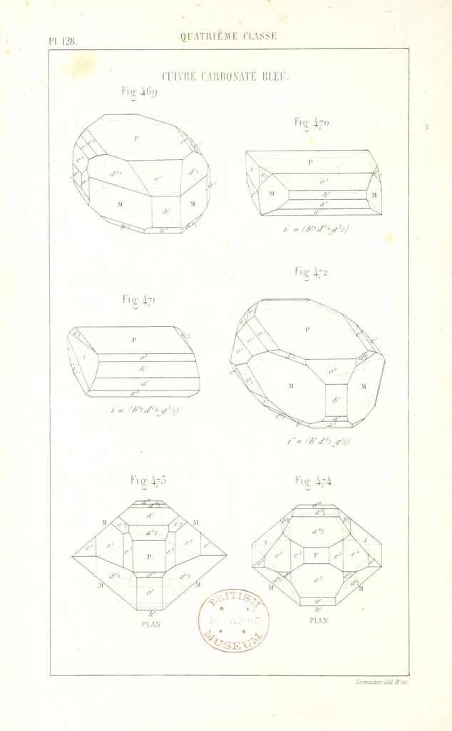 An illustration from Traité de Minéralogie, 1855, leaf 200
