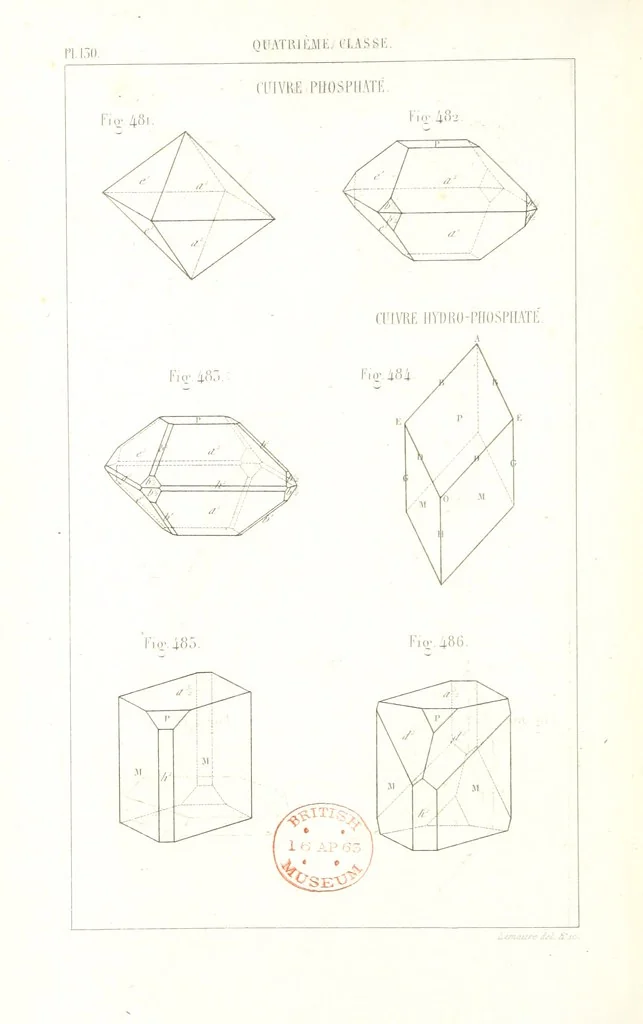 An illustration from Traité de Minéralogie, 1855, leaf 202