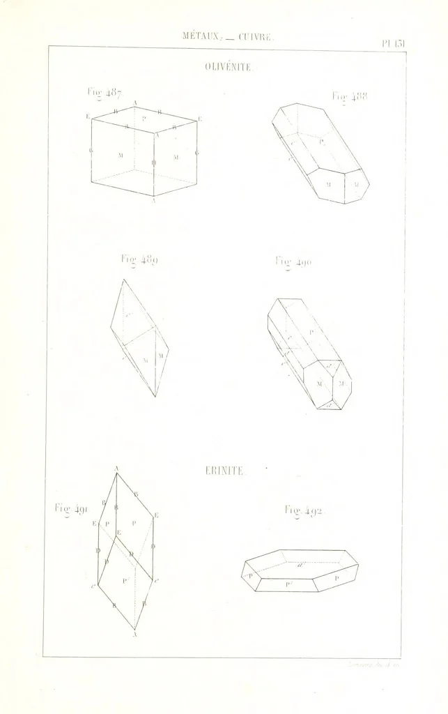 An illustration from Traité de Minéralogie, 1855, leaf 203