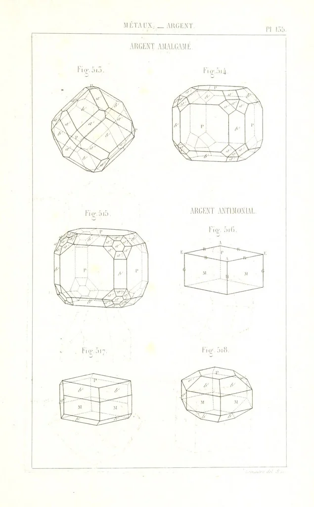 An illustration from Traité de Minéralogie, 1855, leaf 207