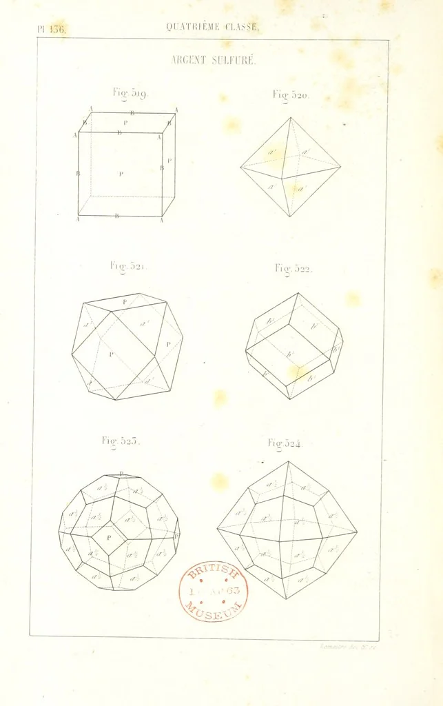 An illustration from Traité de Minéralogie, 1855, leaf 208