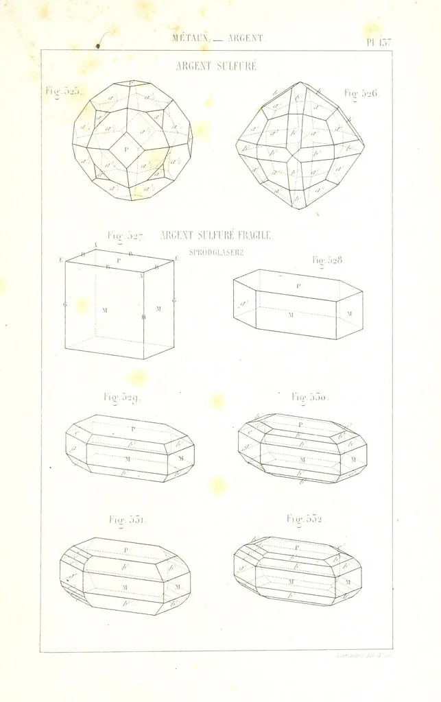 An illustration from Traité de Minéralogie, 1855, leaf 209