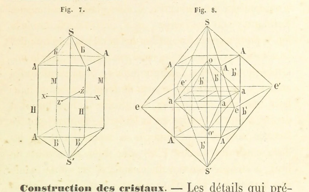 An illustration from Traité de Minéralogie, 1855, leaf 21
