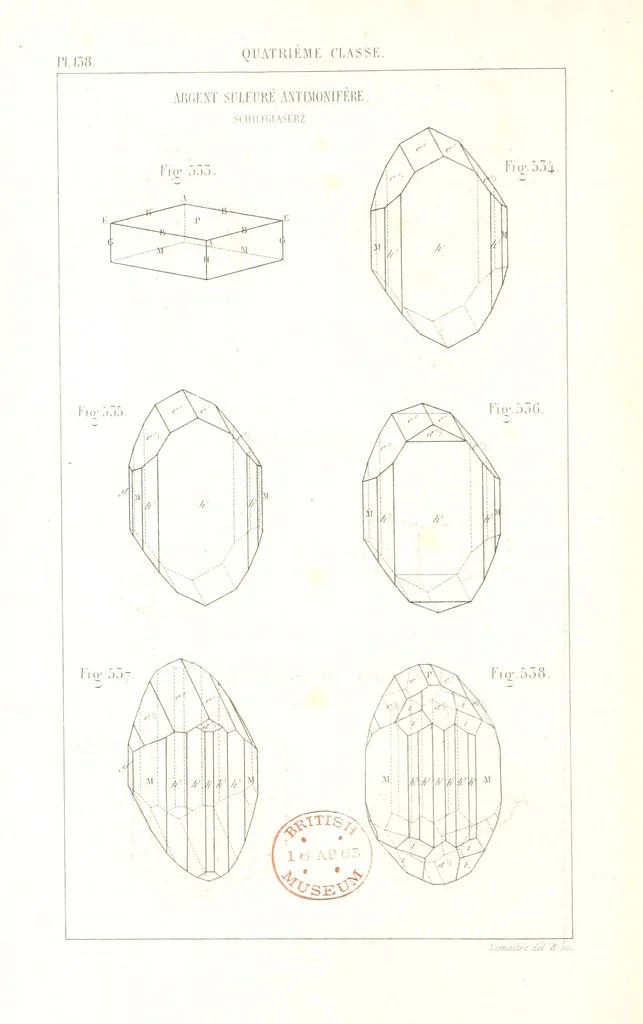 An illustration from Traité de Minéralogie, 1855, leaf 210
