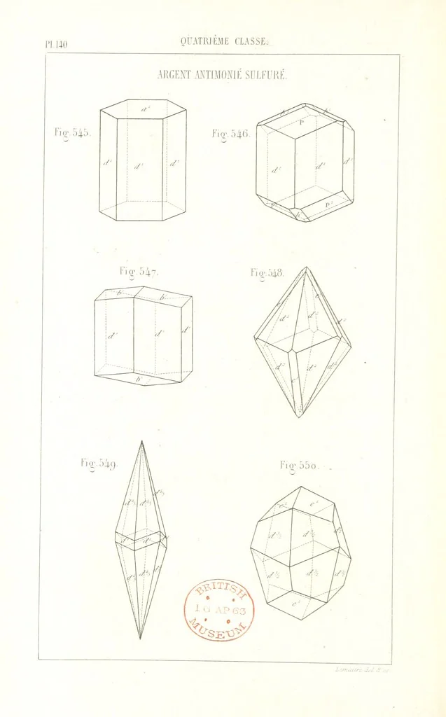 An illustration from Traité de Minéralogie, 1855, leaf 212