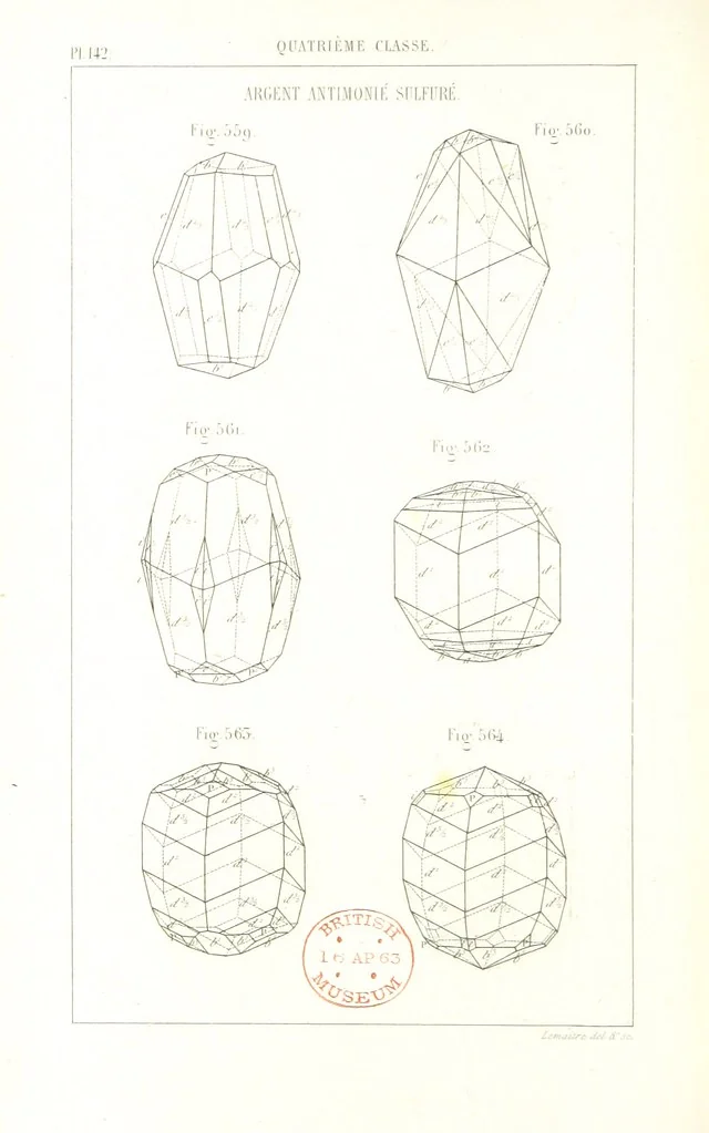 An illustration from Traité de Minéralogie, 1855, leaf 214
