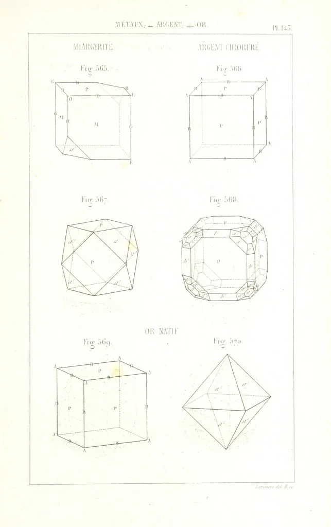An illustration from Traité de Minéralogie, 1855, leaf 215