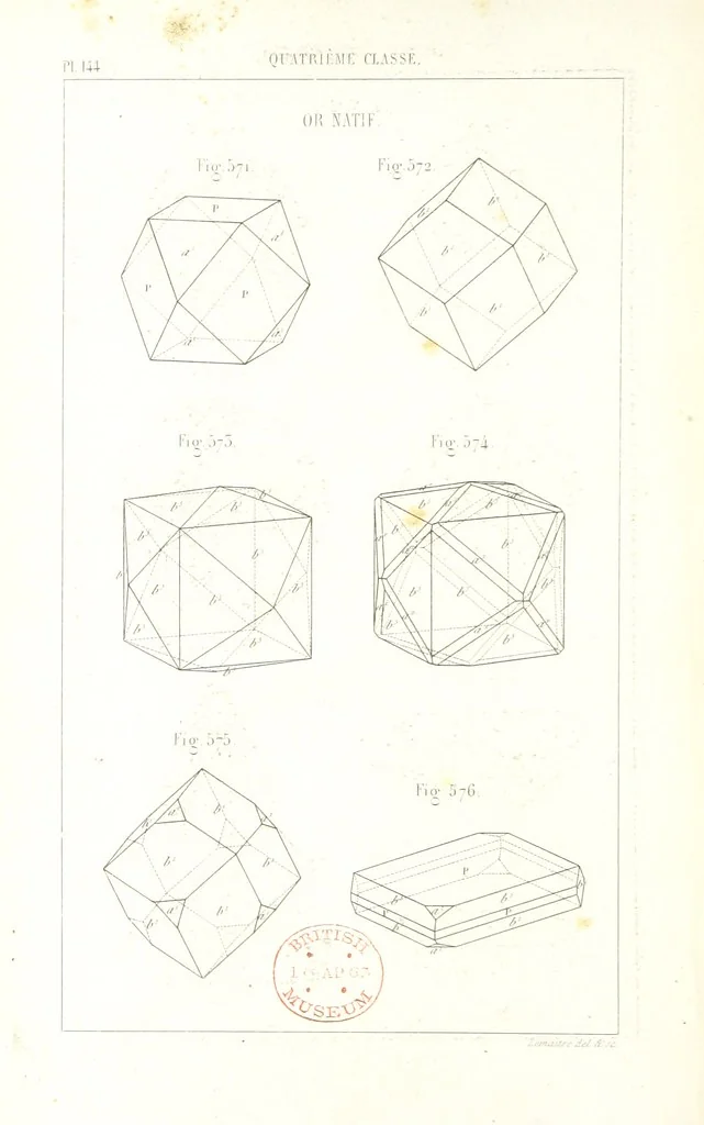 An illustration from Traité de Minéralogie, 1855, leaf 216