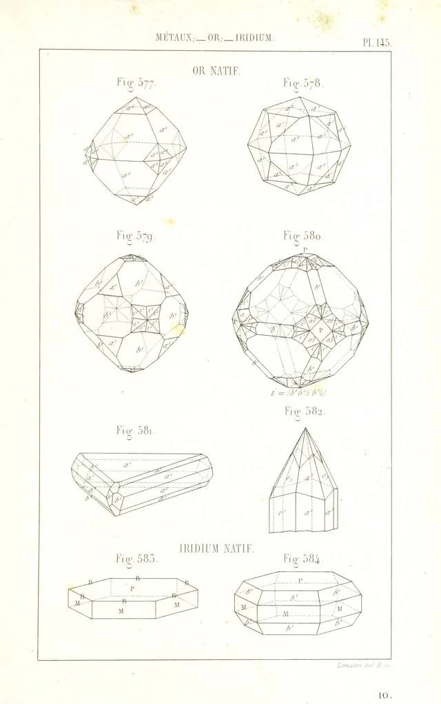 An illustration from Traité de Minéralogie, 1855, leaf 217