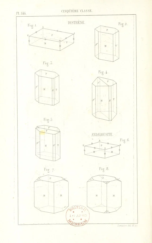 An illustration from Traité de Minéralogie, 1855, leaf 218